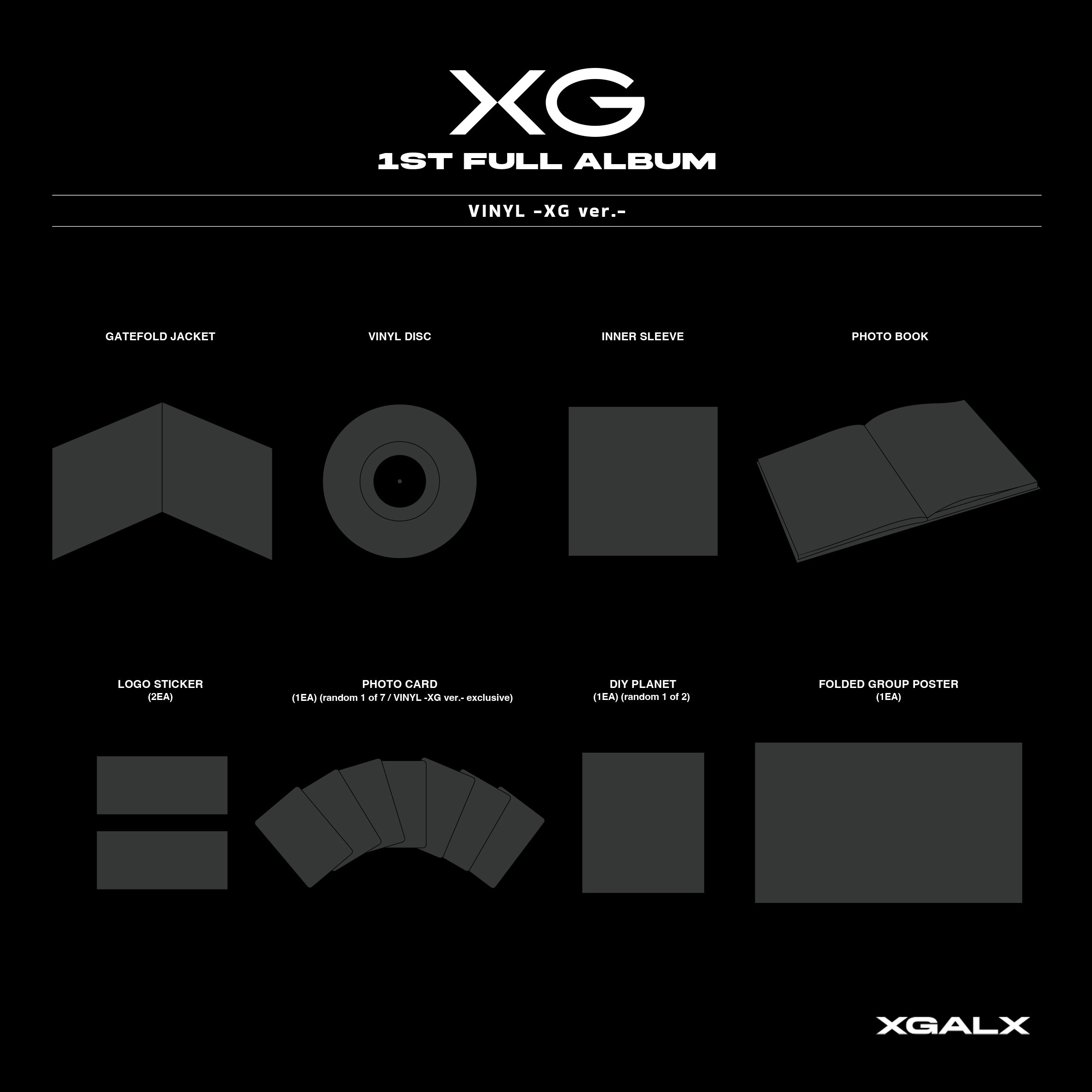 XG - 1st Full Album (Title tba)