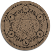 Diablo Resurrected Slipmat